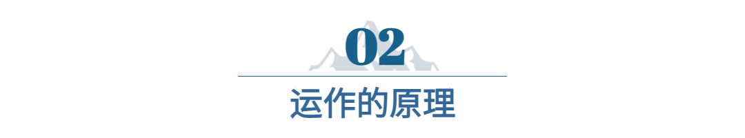 IT互聯(lián)網(wǎng)科技風(fēng)智慧城市公眾號(hào)文章標(biāo)題 (1) IT互聯(lián)網(wǎng)科技風(fēng)智慧城市公眾號(hào)文章標(biāo)題 (1)