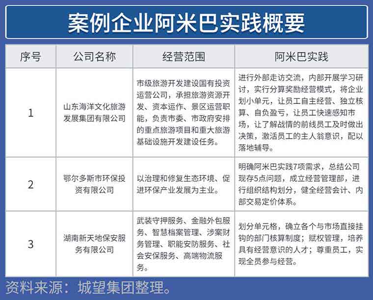 收官戰(zhàn)_副本 收官戰(zhàn)_副本